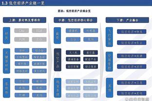 必威体育app下载地址截图2